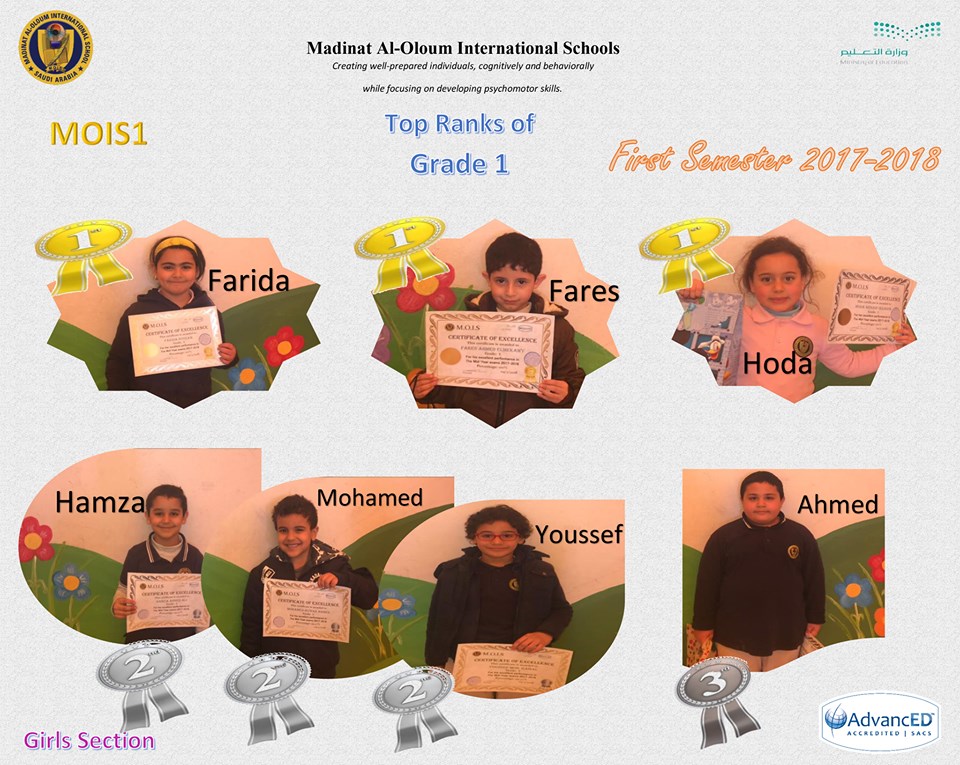 First Ranks in the Mid-Year